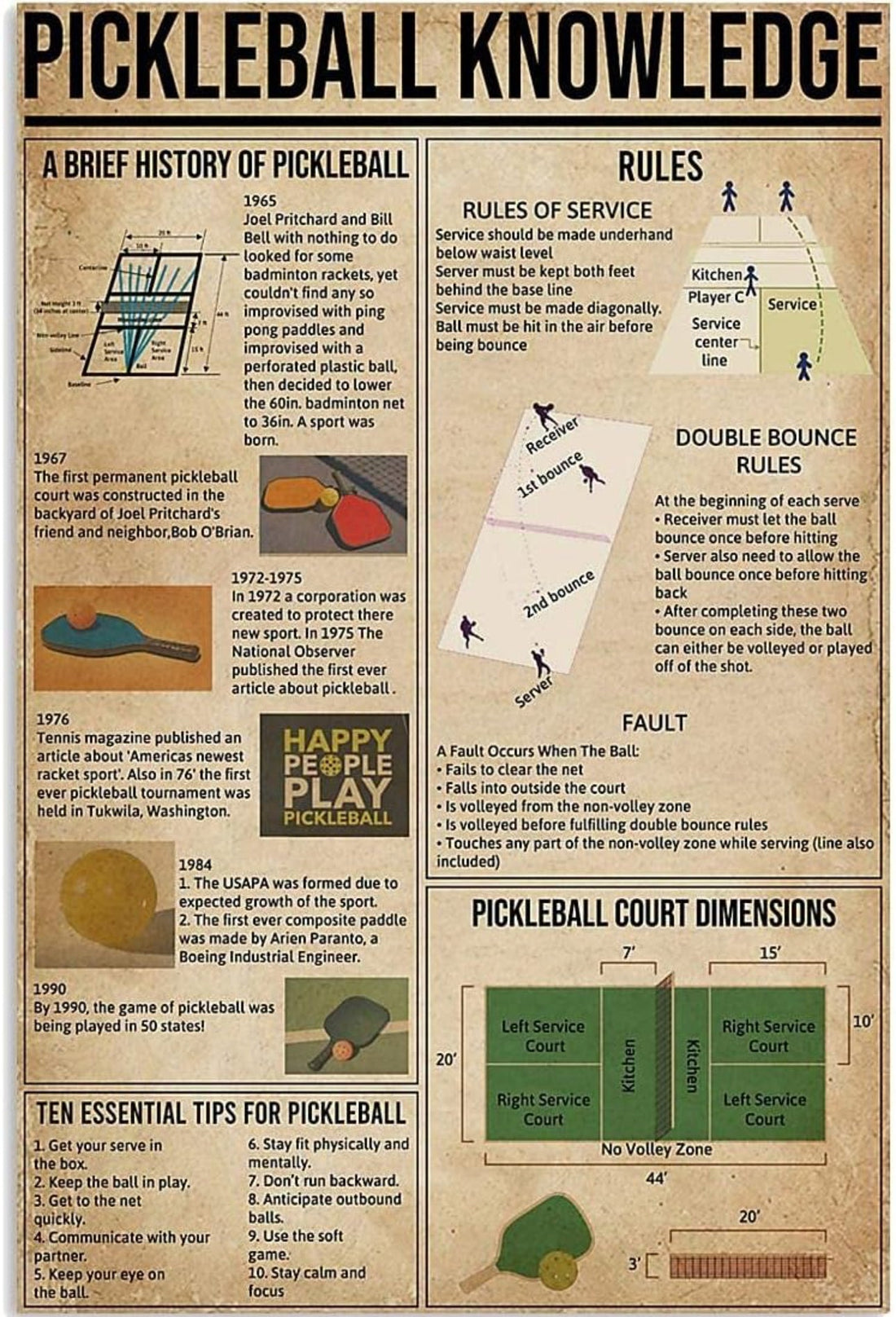 The Anatomy of a Pickleball Paddle: What’s All the Hype About?
