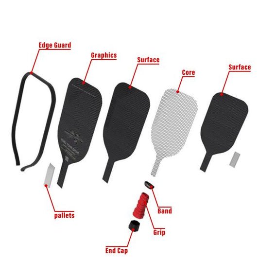 Pickleball Paddle Surface Materials…An Overview